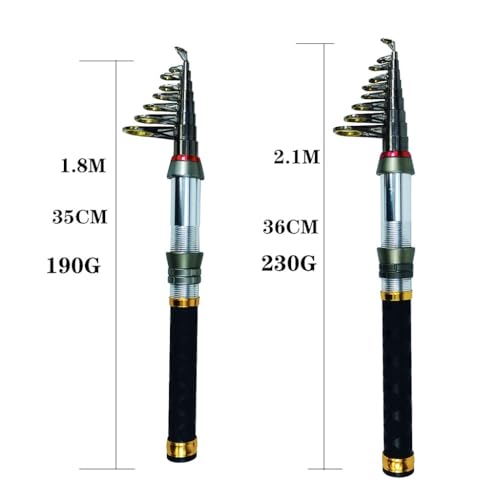 Fishing Rod Full Set