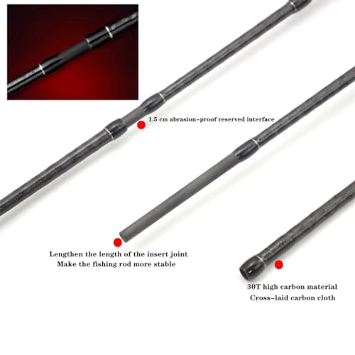 1.8m Sub Pole Bass Rod
