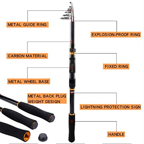 Spinning Fishing Rod