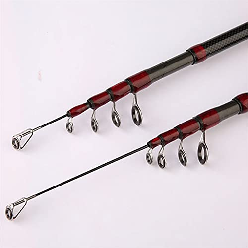 Telescopic Carp Rod & Reel