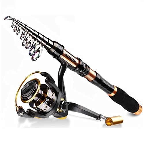 Spinning Reel Set