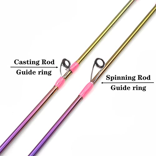 Carbon Casting Rod
