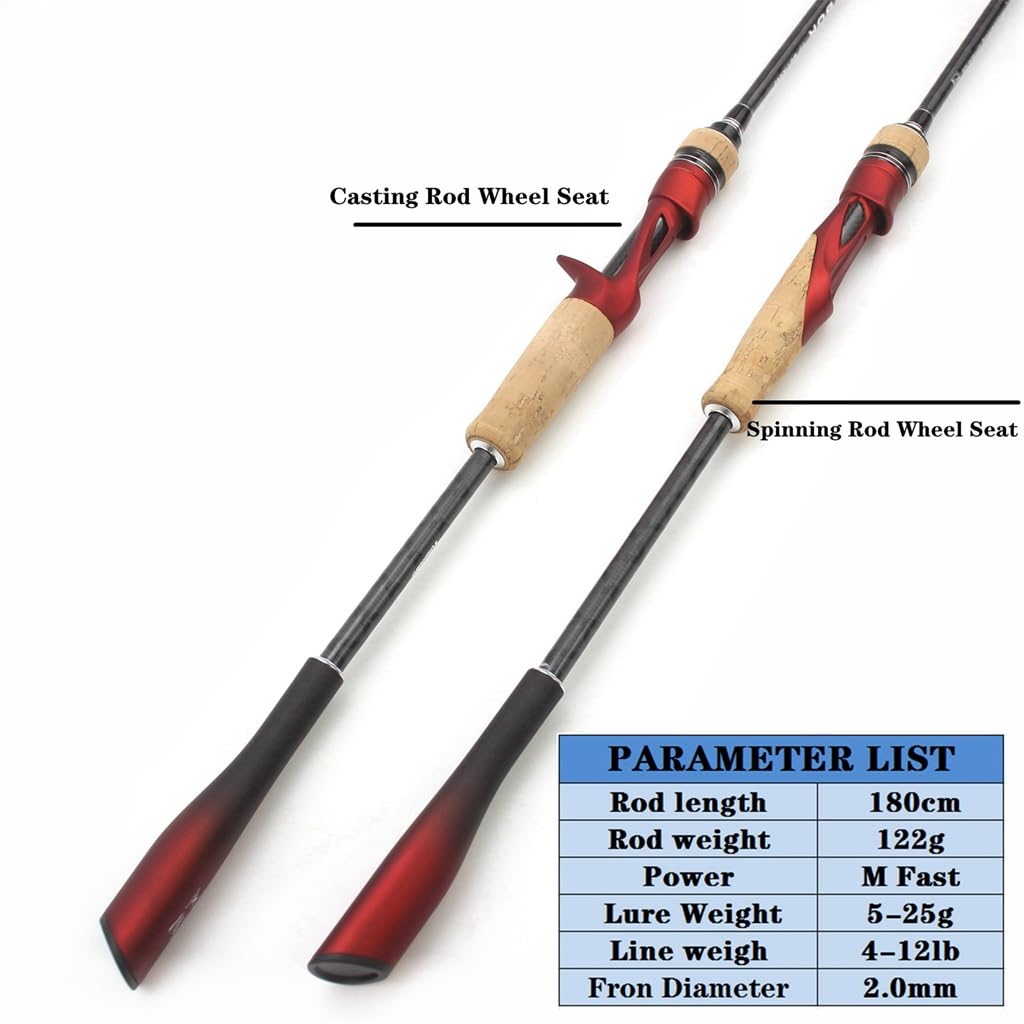 1.8m Sub Pole Bass Rod