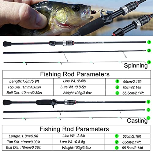 3-Section Fishing Pole