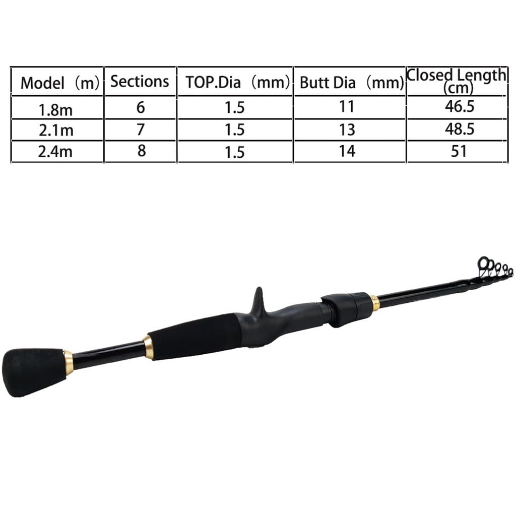 Telescopic Fishing Rod Set