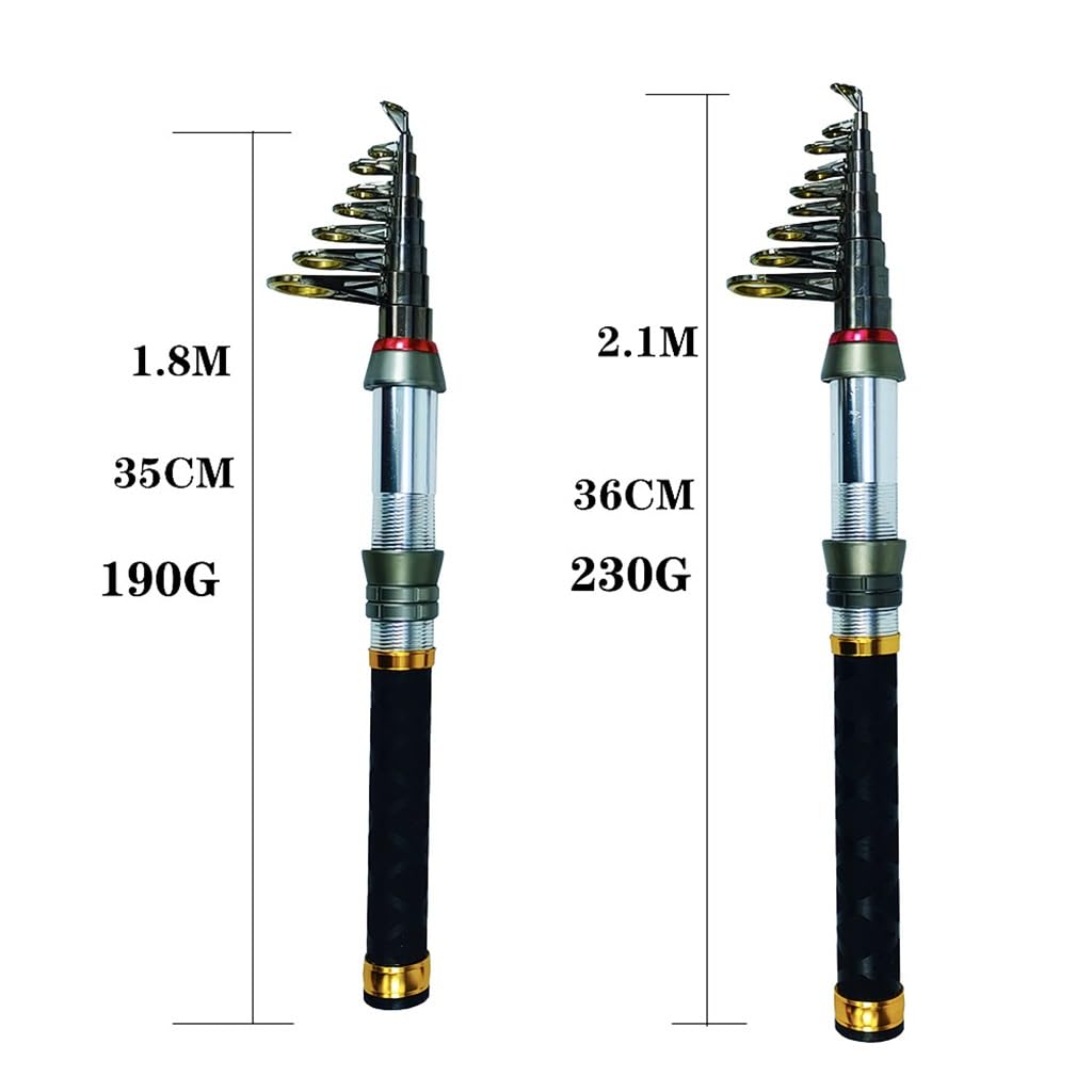 Fishing Rod Full Set