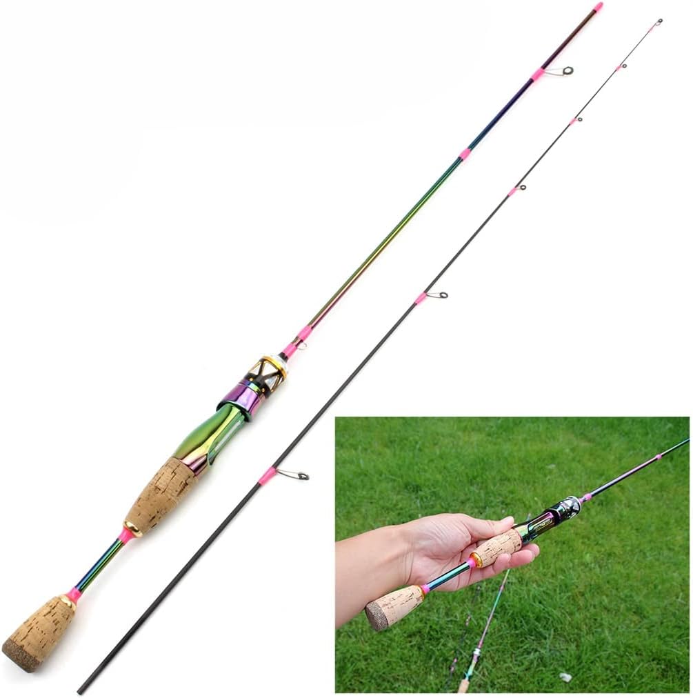 Carbon Bass Rod