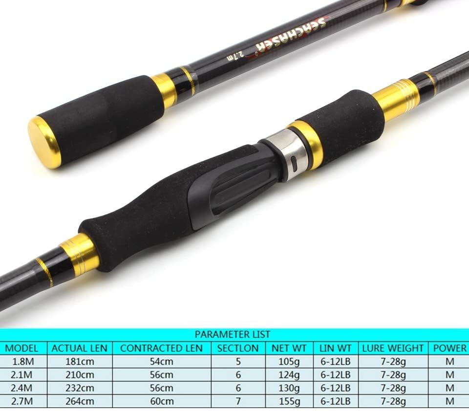 Carbon Sea Fishing Rod