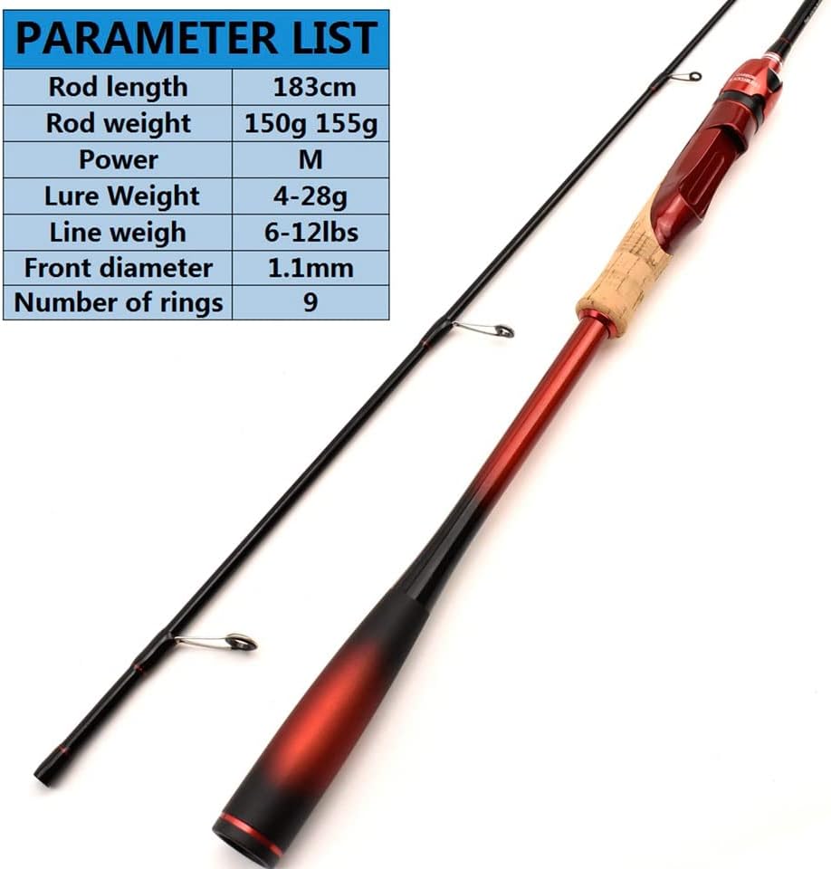 Trout Fishing Rod 1.83M