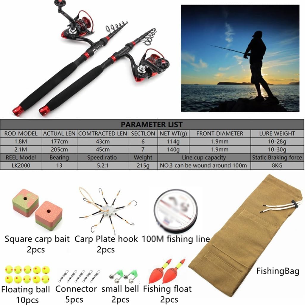 Fishing Rod Combo