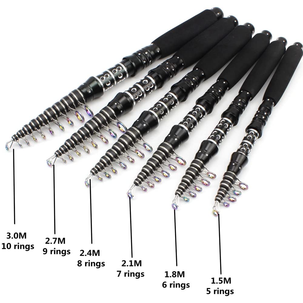 Fast Action Spinning Rod