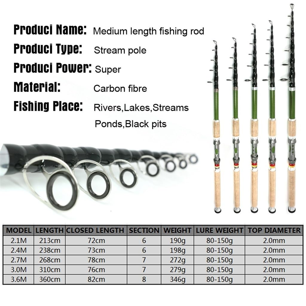 Carbon Carp & Bass Rod
