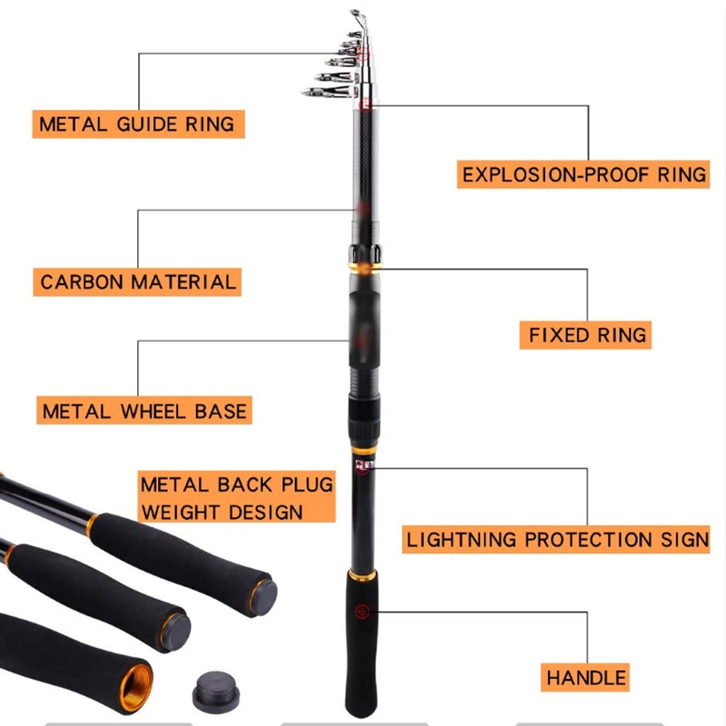 Spinning Fishing Rod