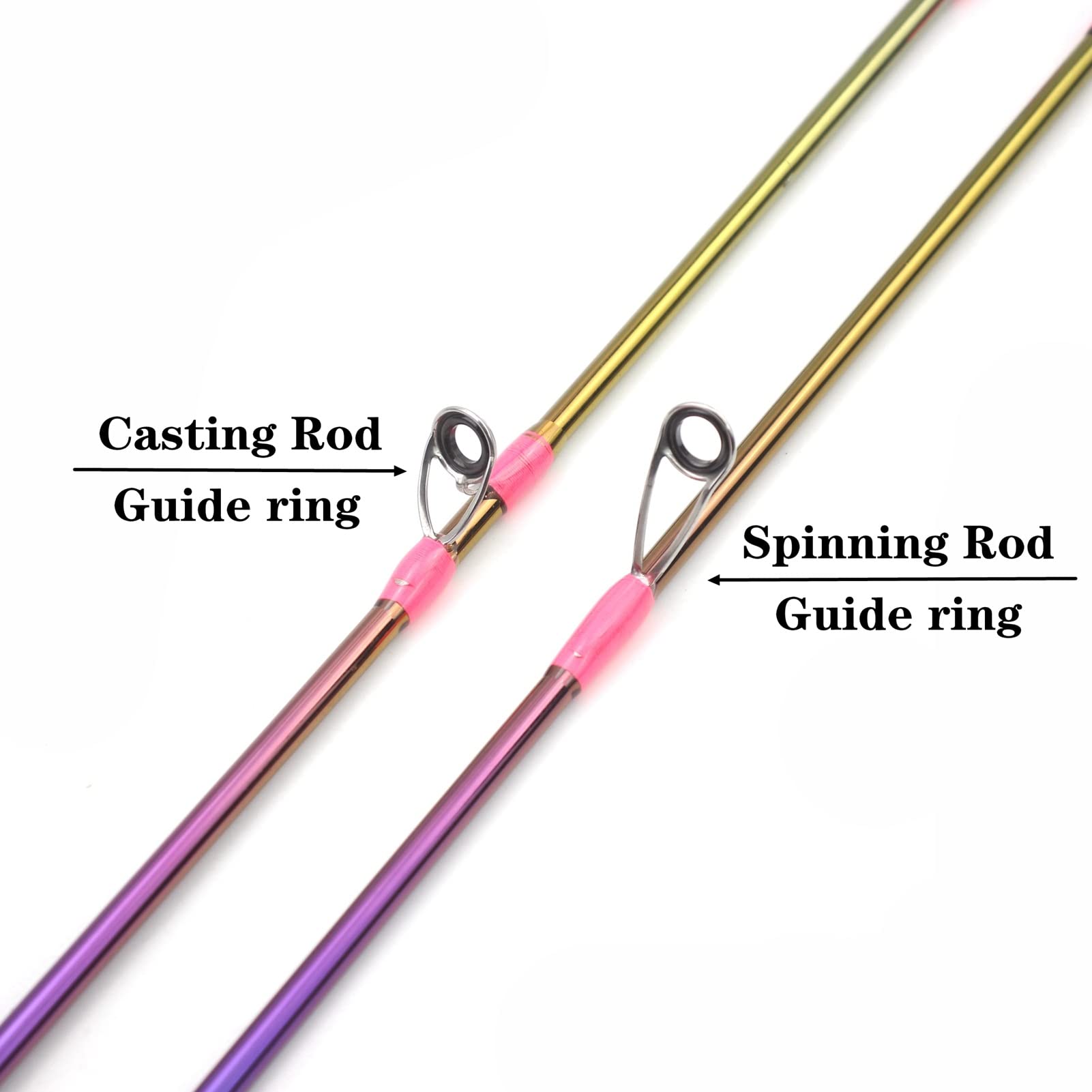 Carbon Casting Rod