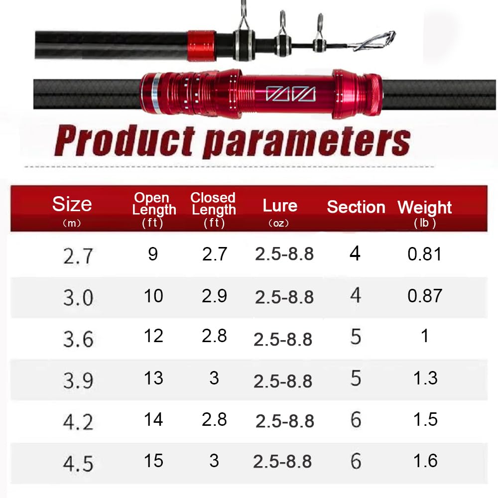 Carbon Fiber Fishing Rod