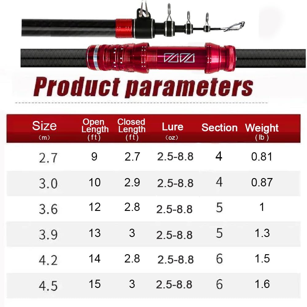 Carbon Fiber Fishing Rod