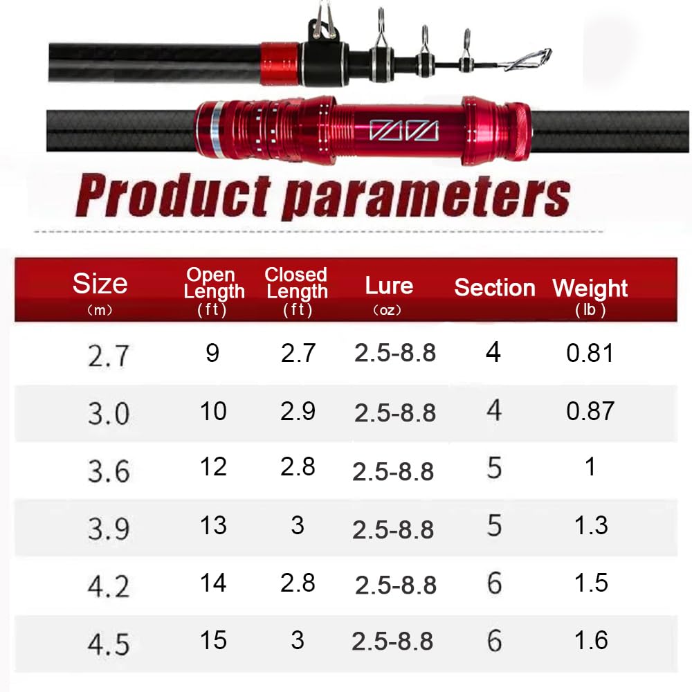 Carbon Fiber Fishing Rod