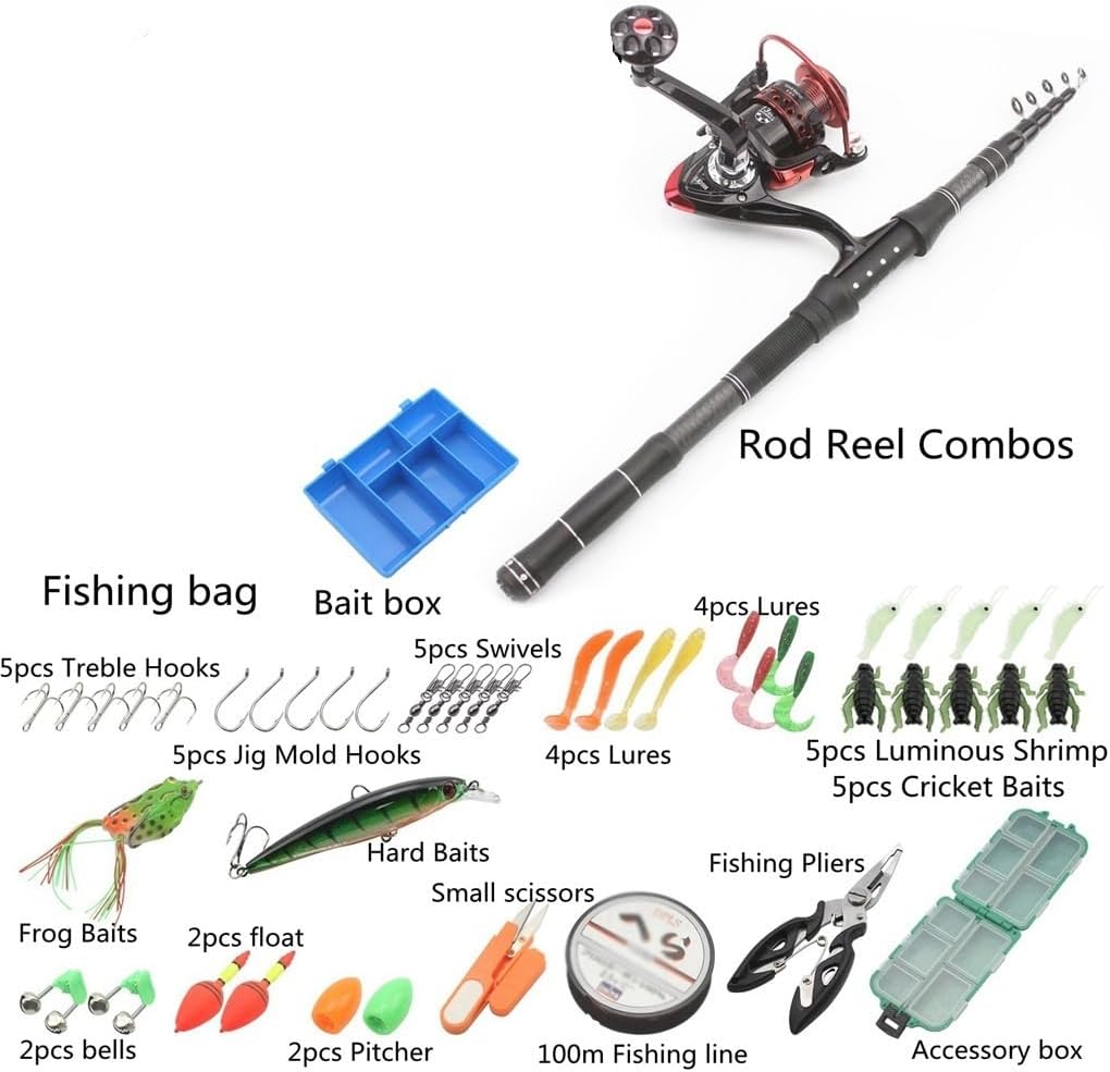 Spinning Rod Set