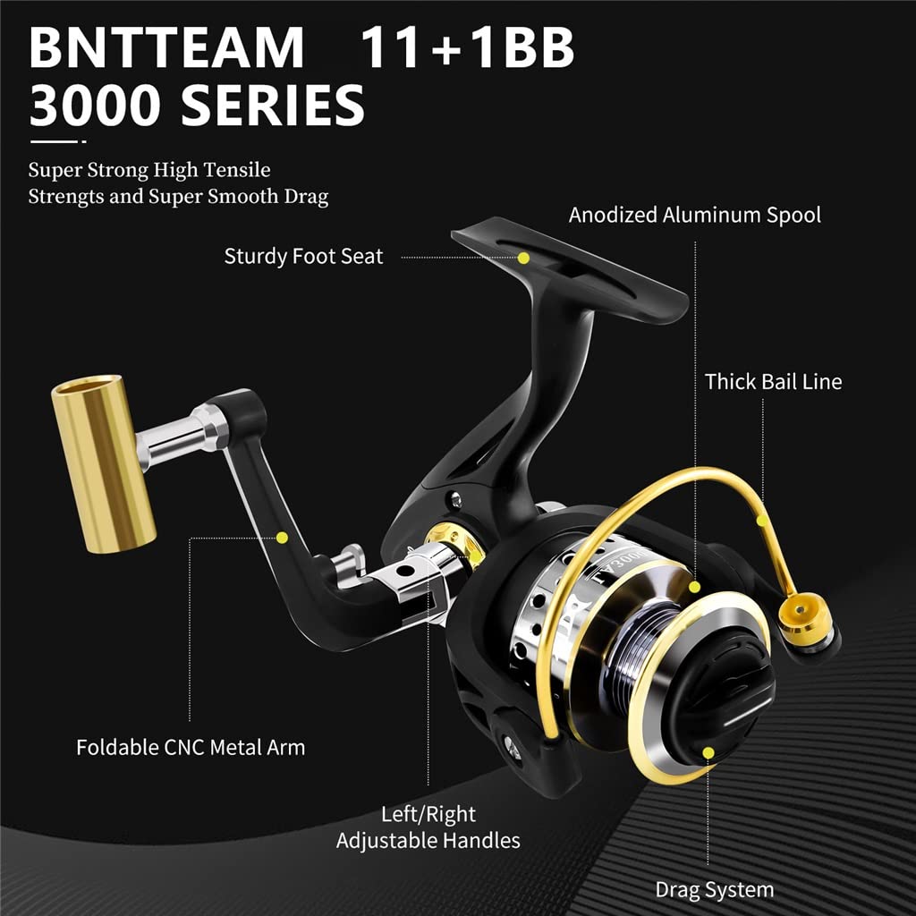 Spinning Reel Set