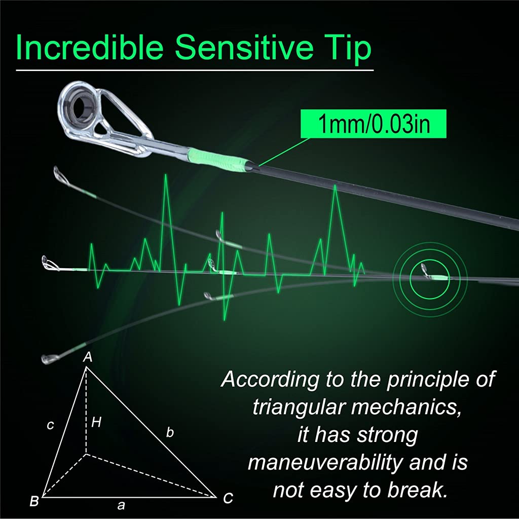 3-Section Fishing Pole