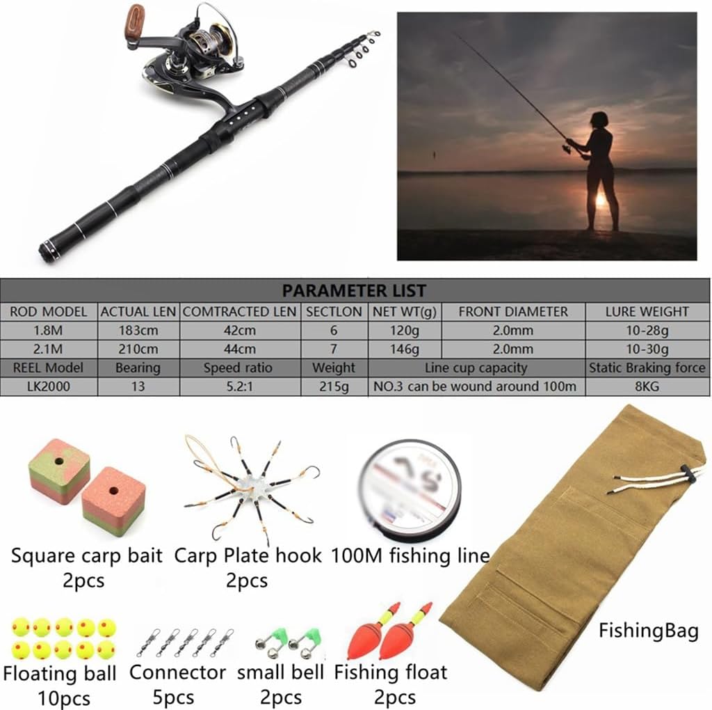 Travel Fishing Kit