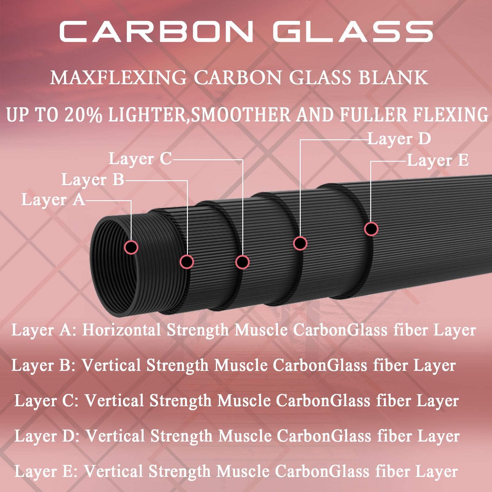 Maxcatch Fiberglass Fly Rod