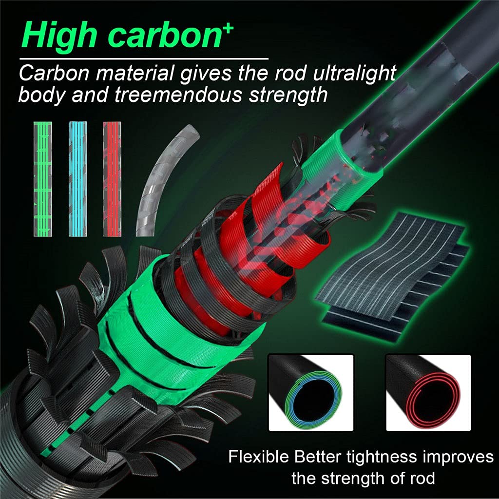 3-Section Fishing Pole