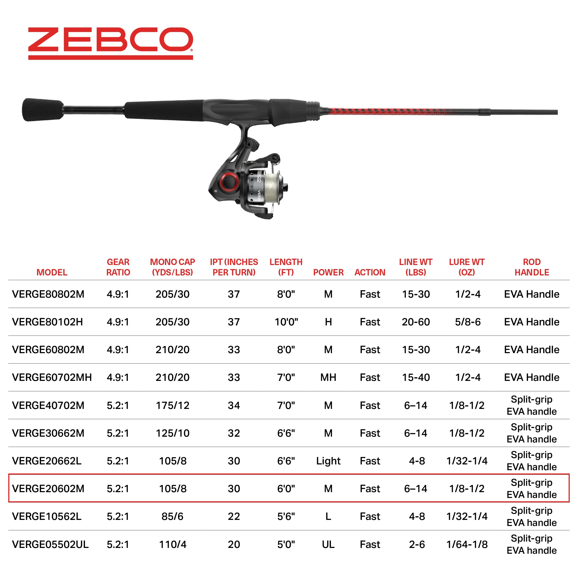 Zebco Verge Rod & Reel Combo