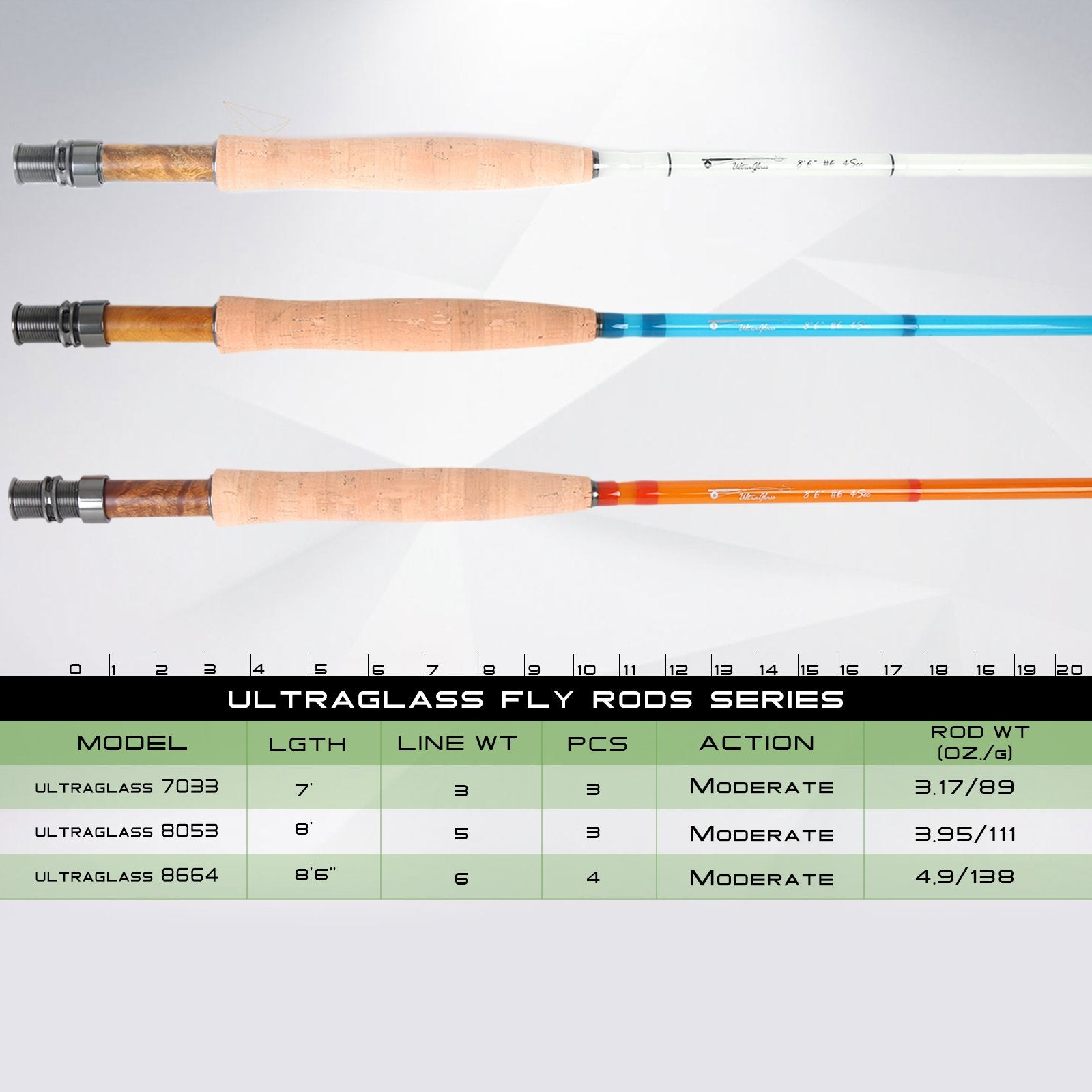Maxcatch Fiberglass Fly Rod