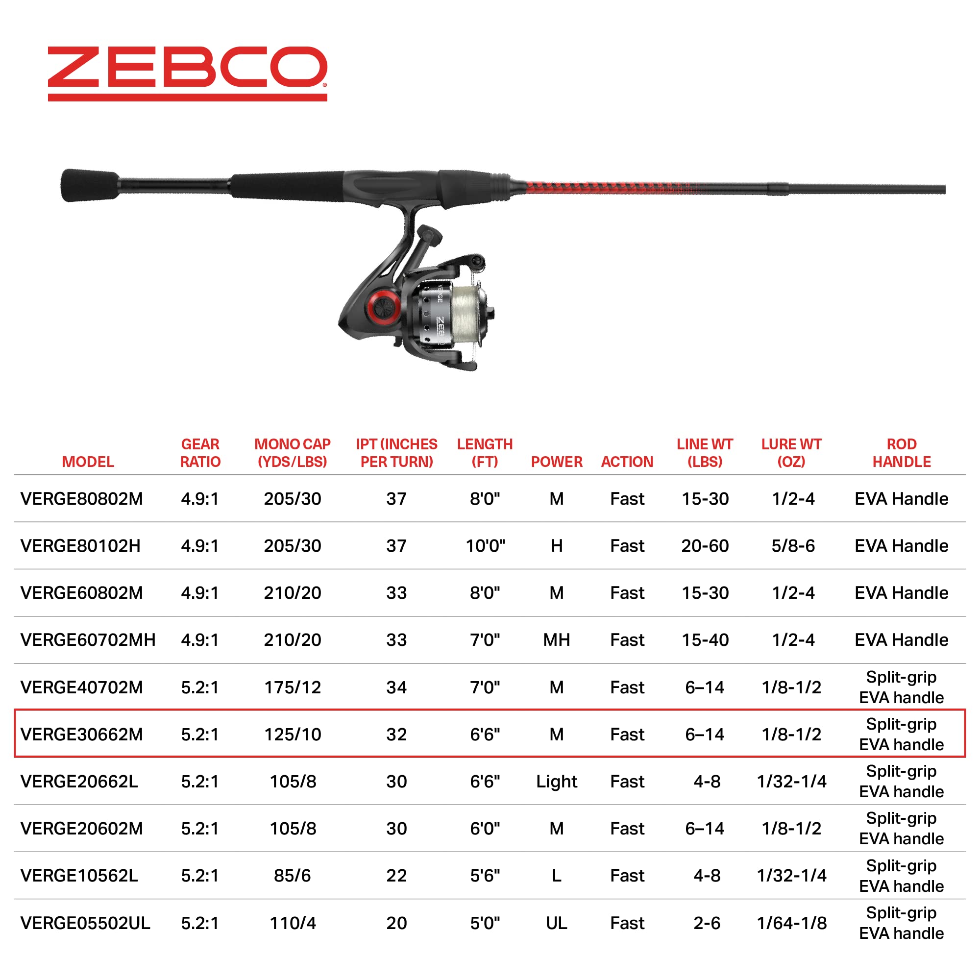 Zebco Verge Rod & Reel Combo