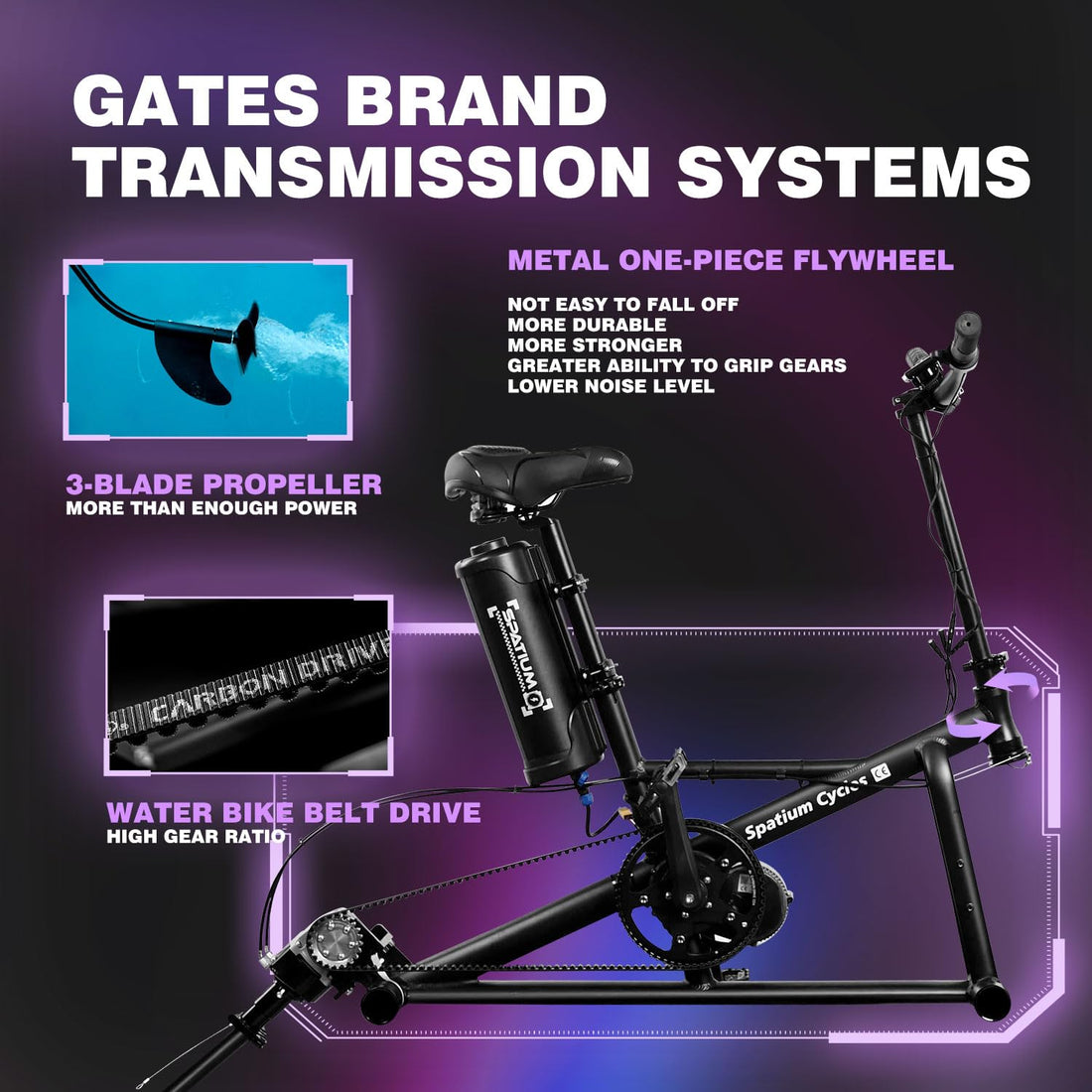 Inflatable Water Bike