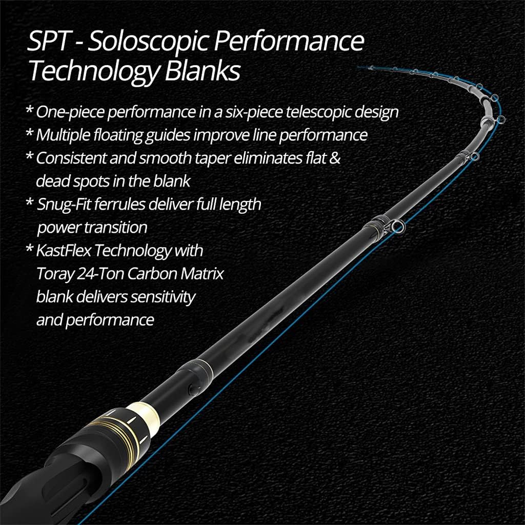 Telescopic Fishing Rod