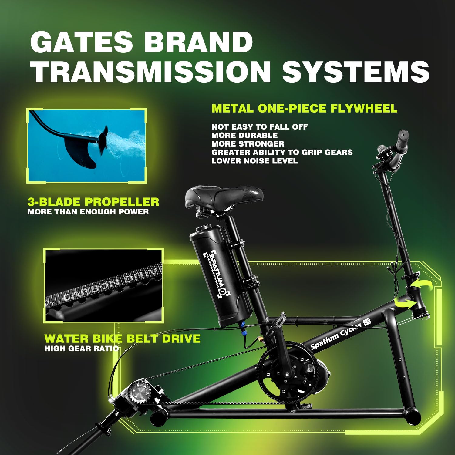 Inflatable Water Bike