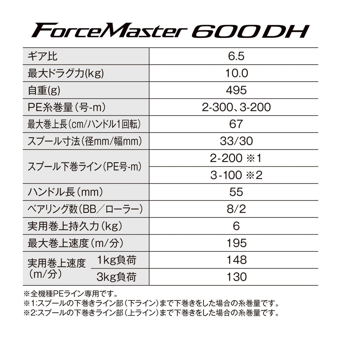 Shimano 23 Force Master