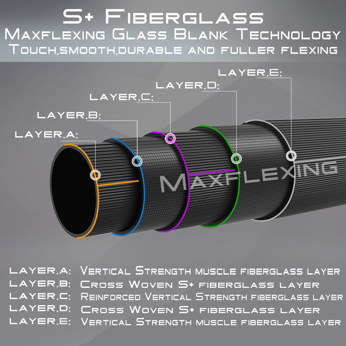 Maxcatch Fiberglass Fly Rod