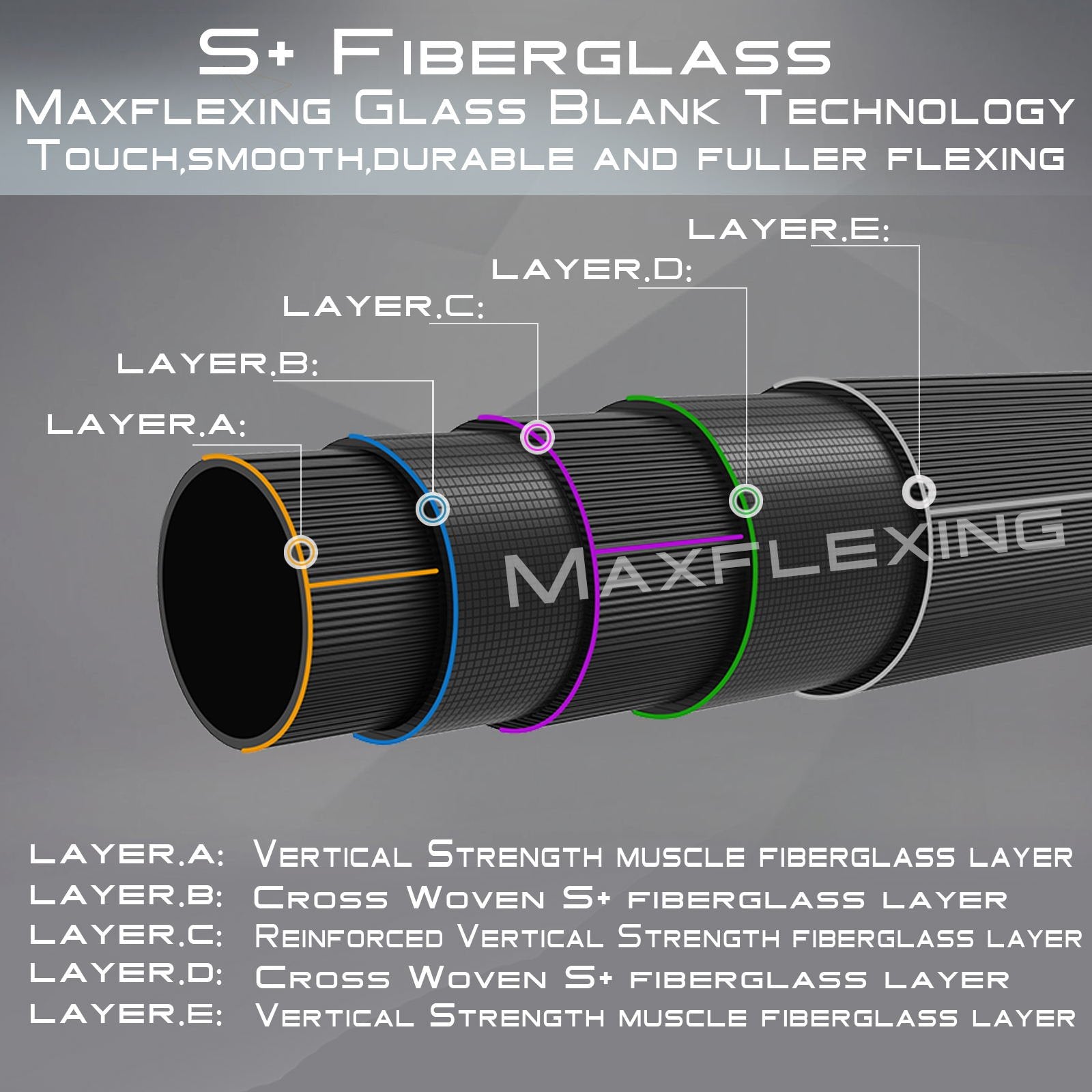 Maxcatch Fiberglass Fly Rod